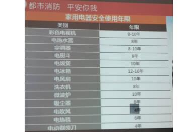 睿寂行空壓機消防培訓 睿寂行空壓機消防培訓